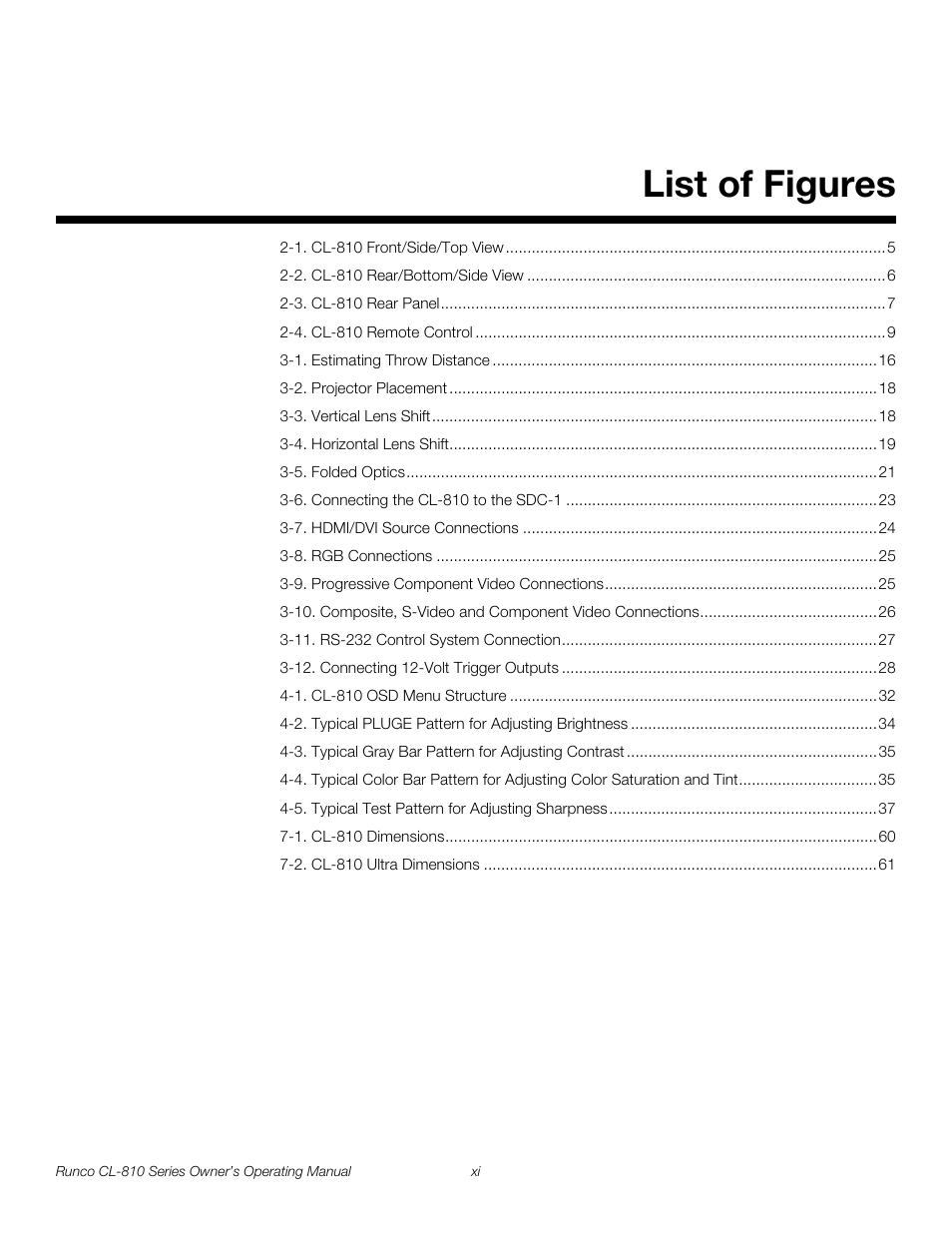 List of figures | Runco CL-810 CL-810 Ultra Cl-810 CineWide CL-810 / SDC-1 User Manual | Page 11 / 76
