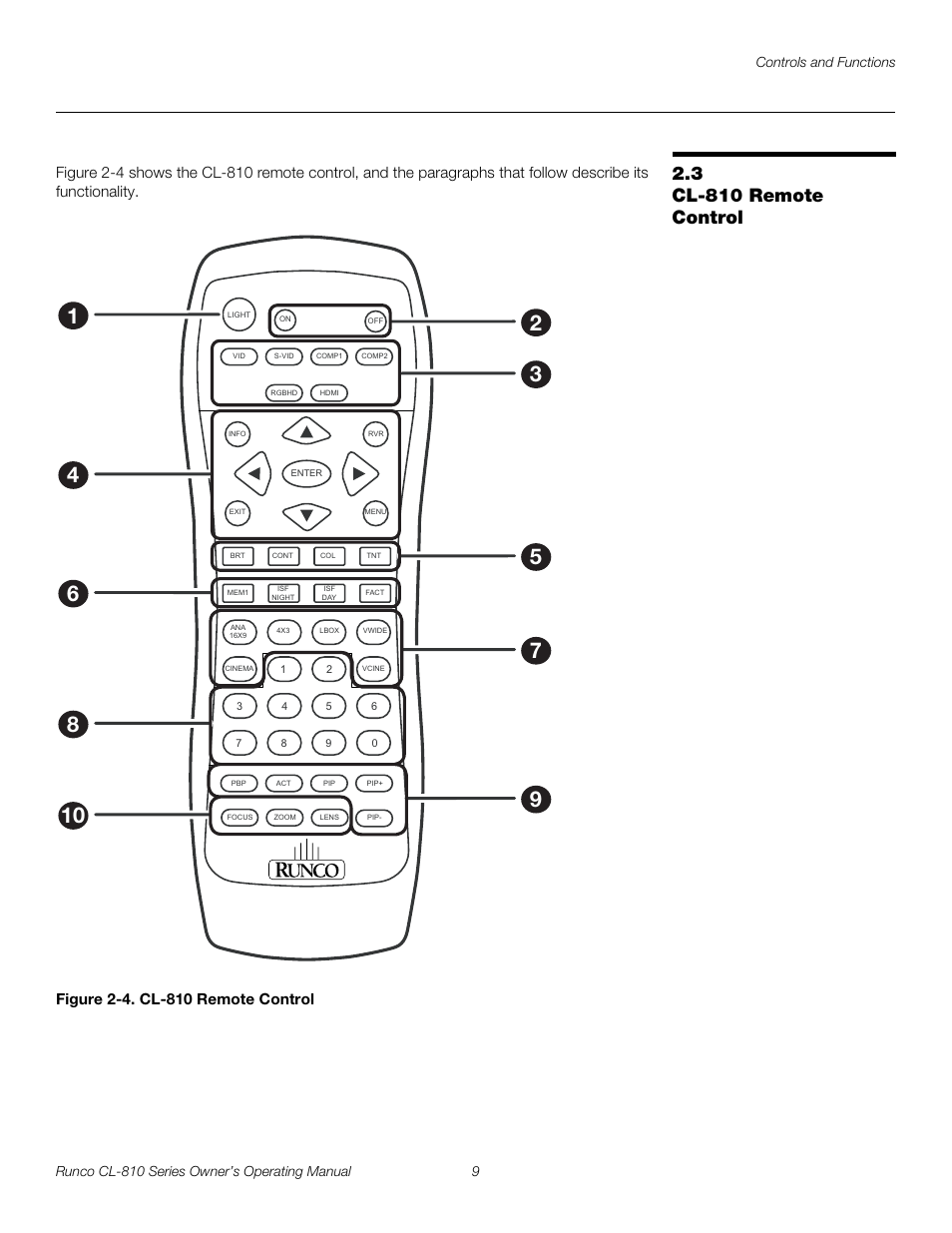 3 cl-810 remote control, Figure 2-4 . cl-810 remote control, Cl-810 remote control | 4. cl-810 remote control, Pre l iminar y | Runco CL-810 CL-810 Ultra Cl-810 CineWide CL-810 / SDC-1 User Manual | Page 21 / 76