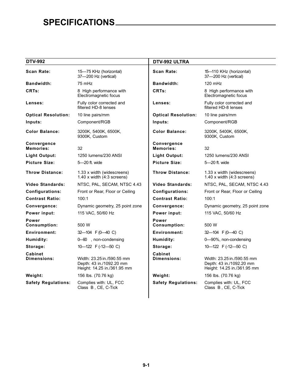 Specifications | Runco DTV-992 User Manual | Page 47 / 69