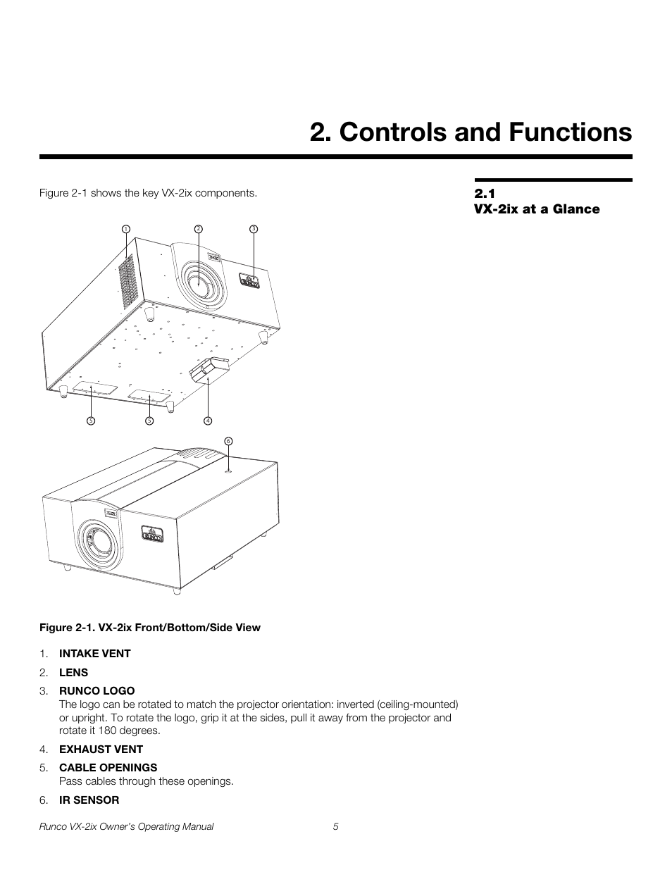Controls and functions, 1 vx-2ix at a glance, Figure 2-1 . vx-2ix front/bottom/side view | Vx-2ix at a glance, 1. vx-2ix front/bottom/side view | Runco Video Xtreme VX-2ix User Manual | Page 17 / 80