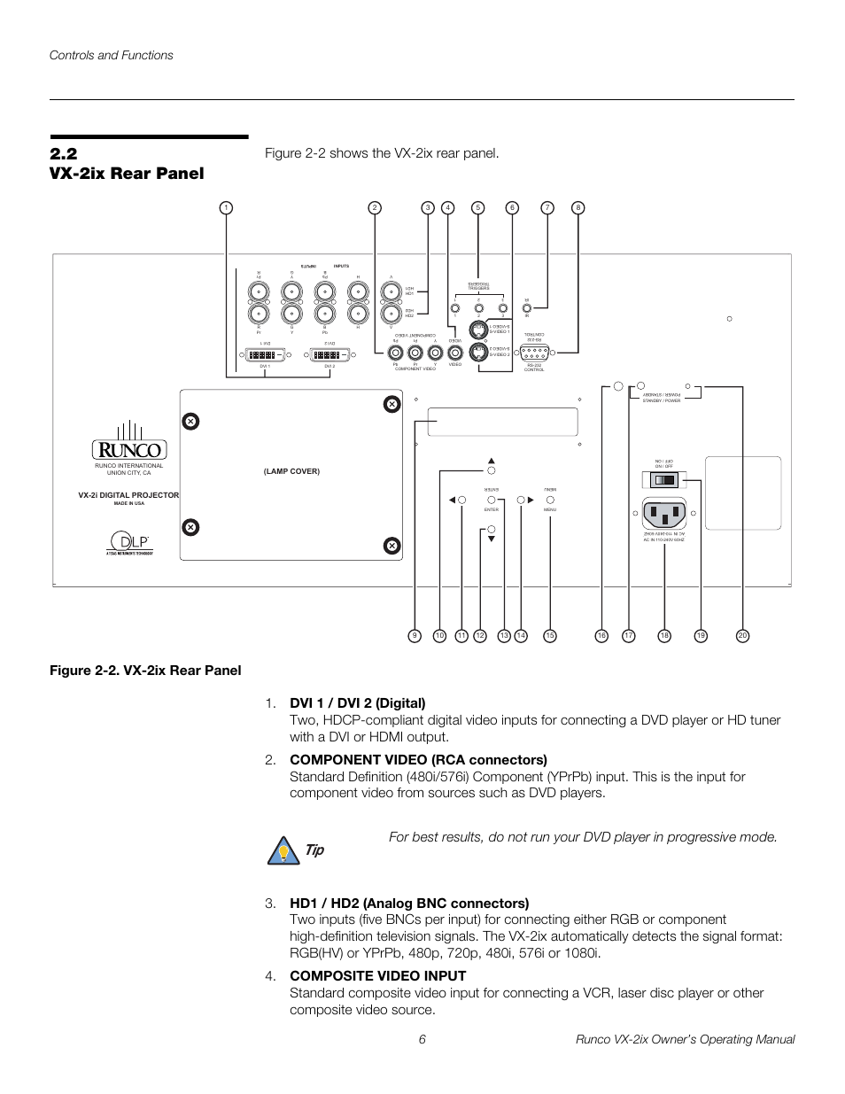 2 vx-2ix rear panel, Figure 2-2 . vx-2ix rear panel, Vx-2ix rear panel | 2. vx-2ix rear panel | Runco Video Xtreme VX-2ix User Manual | Page 18 / 80