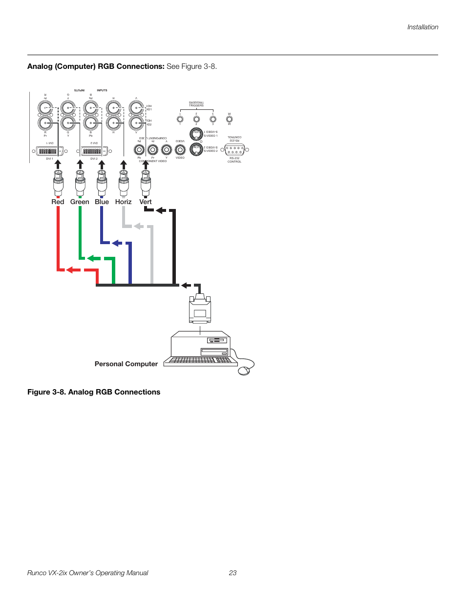 Analog (computer) rgb connections, Figure 3-8 . analog rgb connections, 8. analog rgb connections | Personal computer red green blue horiz vert | Runco Video Xtreme VX-2ix User Manual | Page 35 / 80