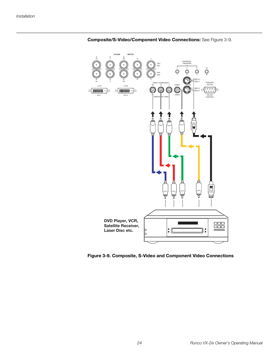 Composite/s-video/component video connections | Runco Video Xtreme VX-2ix User Manual | Page 36 / 80