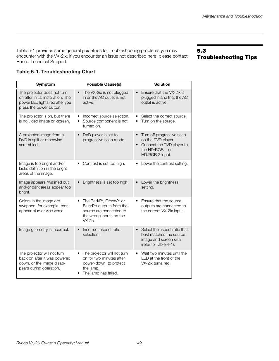 3 troubleshooting tips, Table 5-1 . troubleshooting chart, Troubleshooting tips | Runco Video Xtreme VX-2ix User Manual | Page 61 / 80