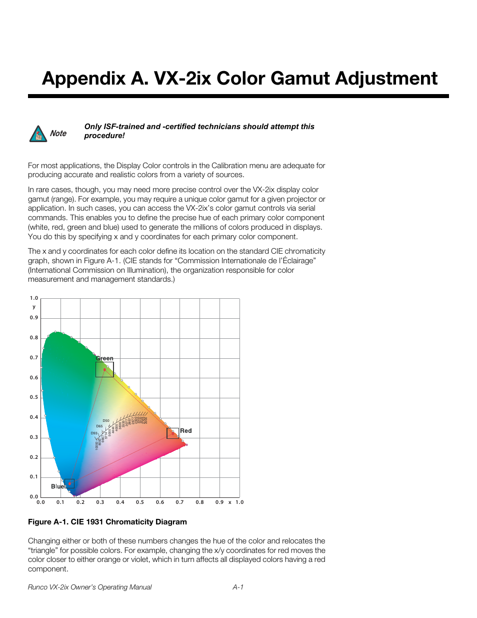 Appendix a. vx-2ix color gamut adjustment, Figure a-1 . cie 1931 chromaticity diagram, Runco vx-2ix owner’s operating manual a-1 | Runco Video Xtreme VX-2ix User Manual | Page 73 / 80