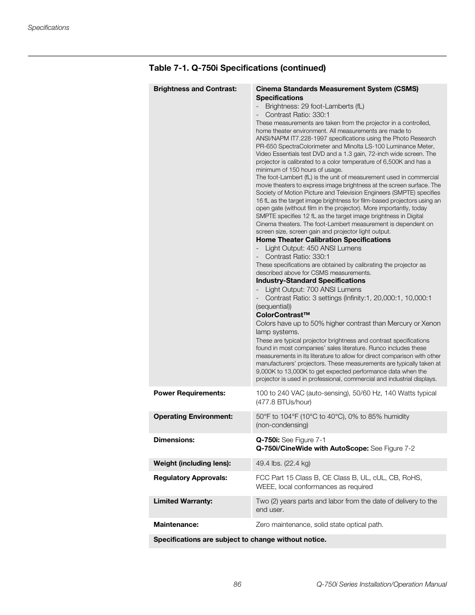 Preli m inary | Runco QUANTUM COLOR Q-750I User Manual | Page 102 / 108
