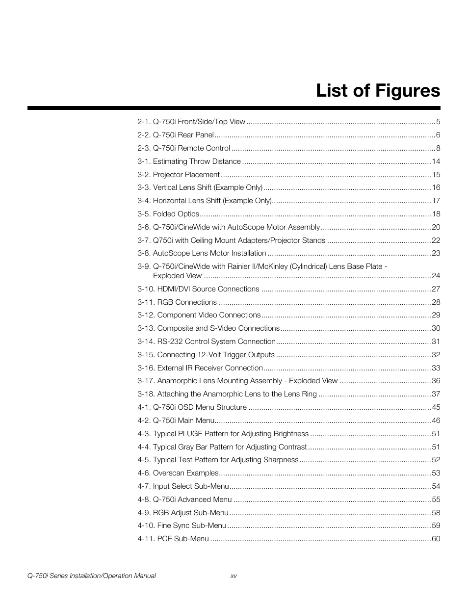 Pre l iminar y, List of figures | Runco QUANTUM COLOR Q-750I User Manual | Page 15 / 108