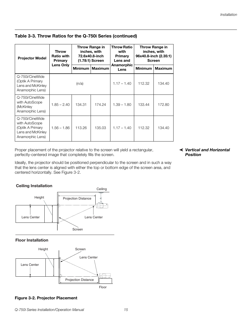 Vertical and horizontal position, Figure 3-2 . projector placement, 2. projector placement | Pre l iminar y | Runco QUANTUM COLOR Q-750I User Manual | Page 31 / 108