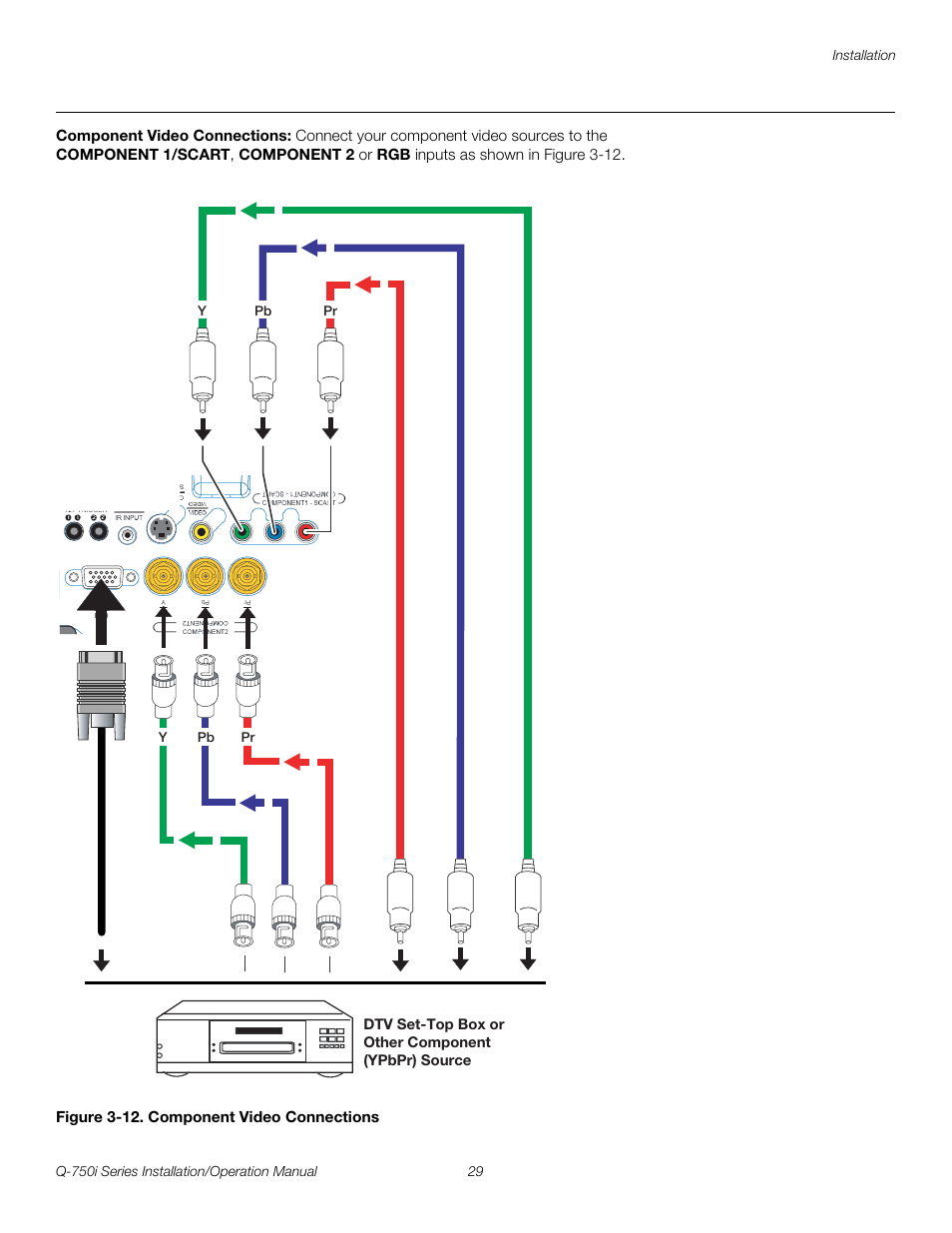 Component video connections, Figure 3-12 . component video connections, 12. component video connections | Pre l iminar y | Runco QUANTUM COLOR Q-750I User Manual | Page 45 / 108