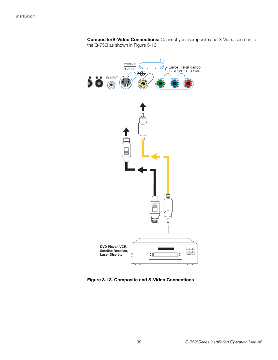 Composite/s-video connections, Figure 3-13 . composite and s-video connections, 13. composite and s-video connections | Pre l iminar y | Runco QUANTUM COLOR Q-750I User Manual | Page 46 / 108