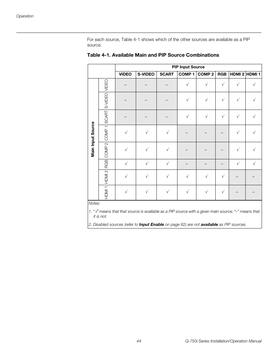 Pre l iminar y | Runco QUANTUM COLOR Q-750I User Manual | Page 60 / 108