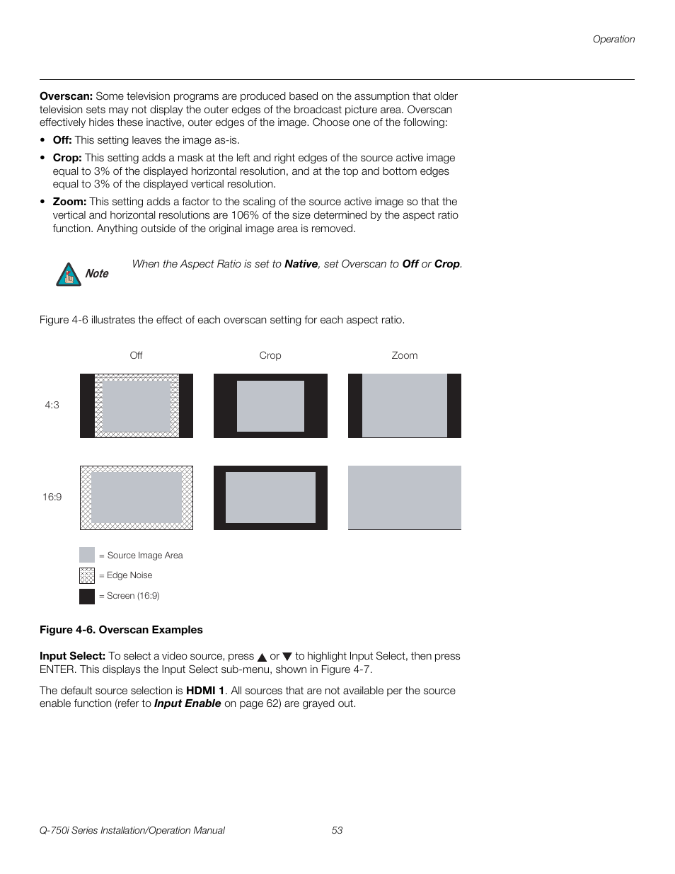 Overscan, Figure 4-6 . overscan examples, Input select | 6. overscan examples, Pre l iminar y | Runco QUANTUM COLOR Q-750I User Manual | Page 69 / 108