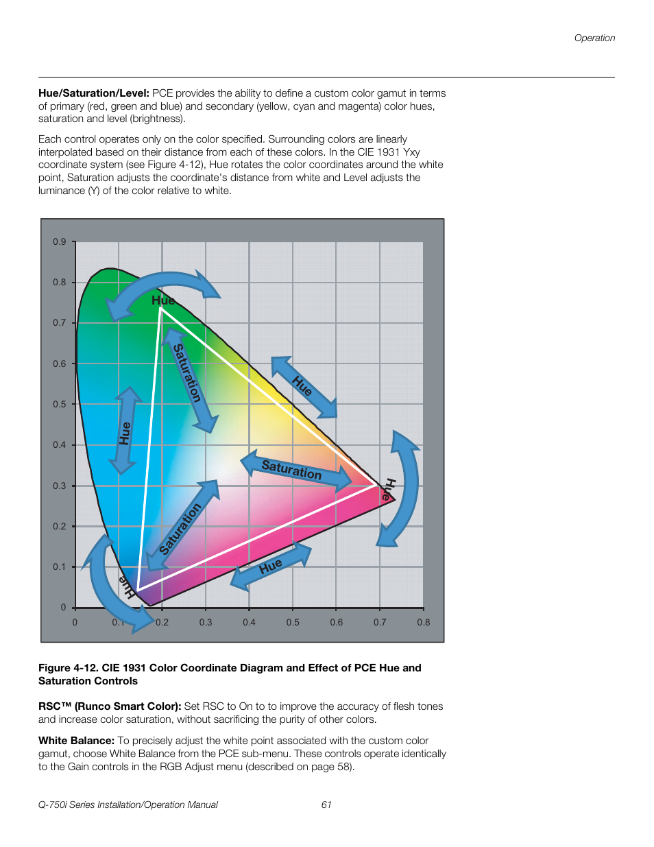 Hue/saturation/level, Rsc™ (runco smart color), White balance | Saturation controls, Pre l iminar y | Runco QUANTUM COLOR Q-750I User Manual | Page 77 / 108