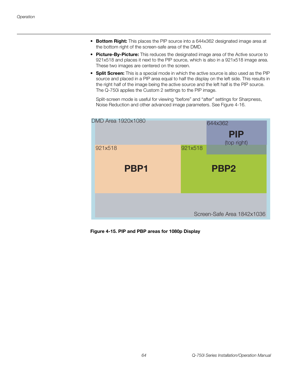 Figure 4-15 . pip and pbp areas for 1080p display, 15. pip and pbp areas for 1080p display, Figure 4-15 | Pre l iminar y | Runco QUANTUM COLOR Q-750I User Manual | Page 80 / 108