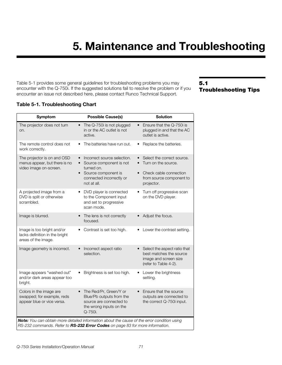 Maintenance and troubleshooting, 1 troubleshooting tips, Table 5-1 . troubleshooting chart | Troubleshooting tips, Pre l iminar y | Runco QUANTUM COLOR Q-750I User Manual | Page 87 / 108