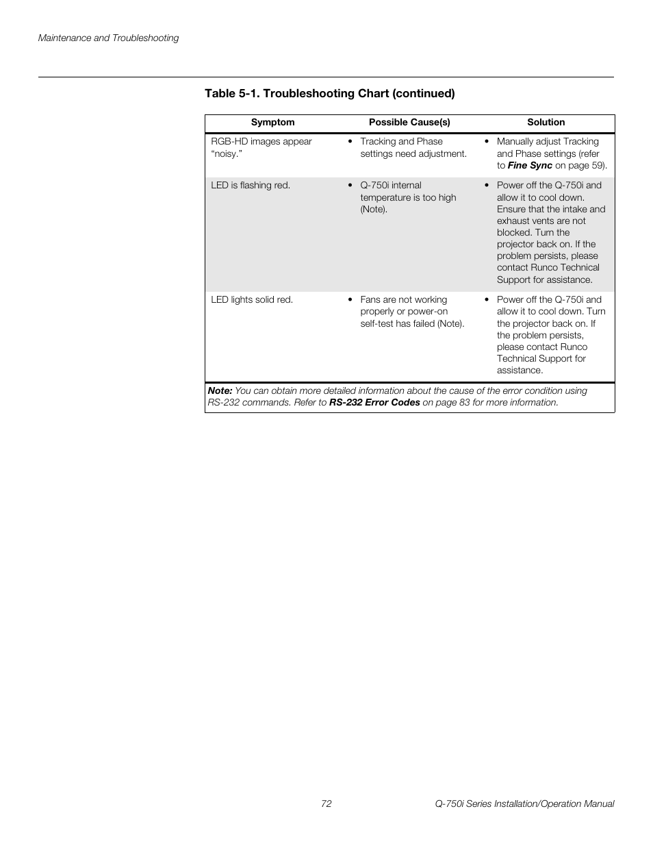 Pre l iminar y | Runco QUANTUM COLOR Q-750I User Manual | Page 88 / 108