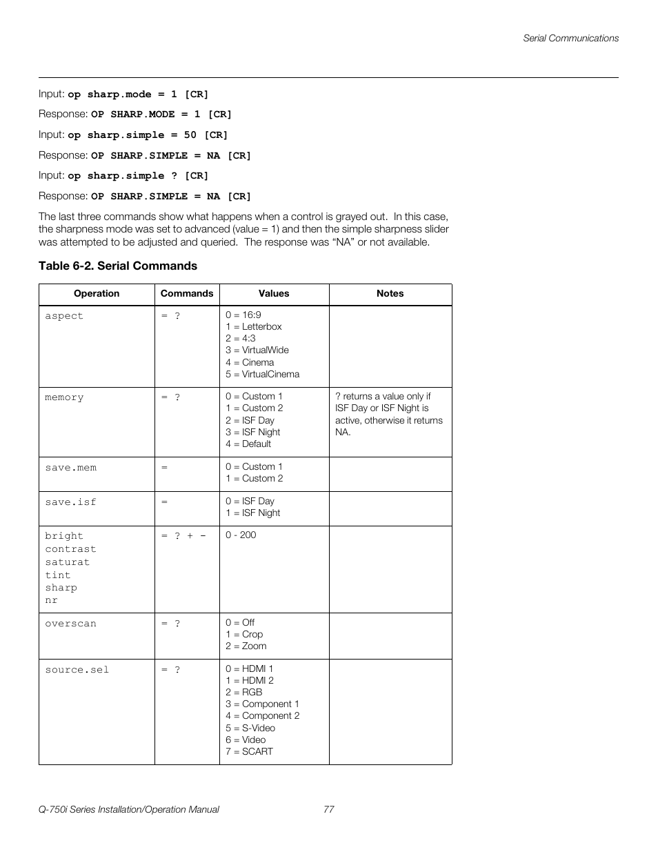 Table 6-2 . serial commands, Pre l iminar y | Runco QUANTUM COLOR Q-750I User Manual | Page 93 / 108