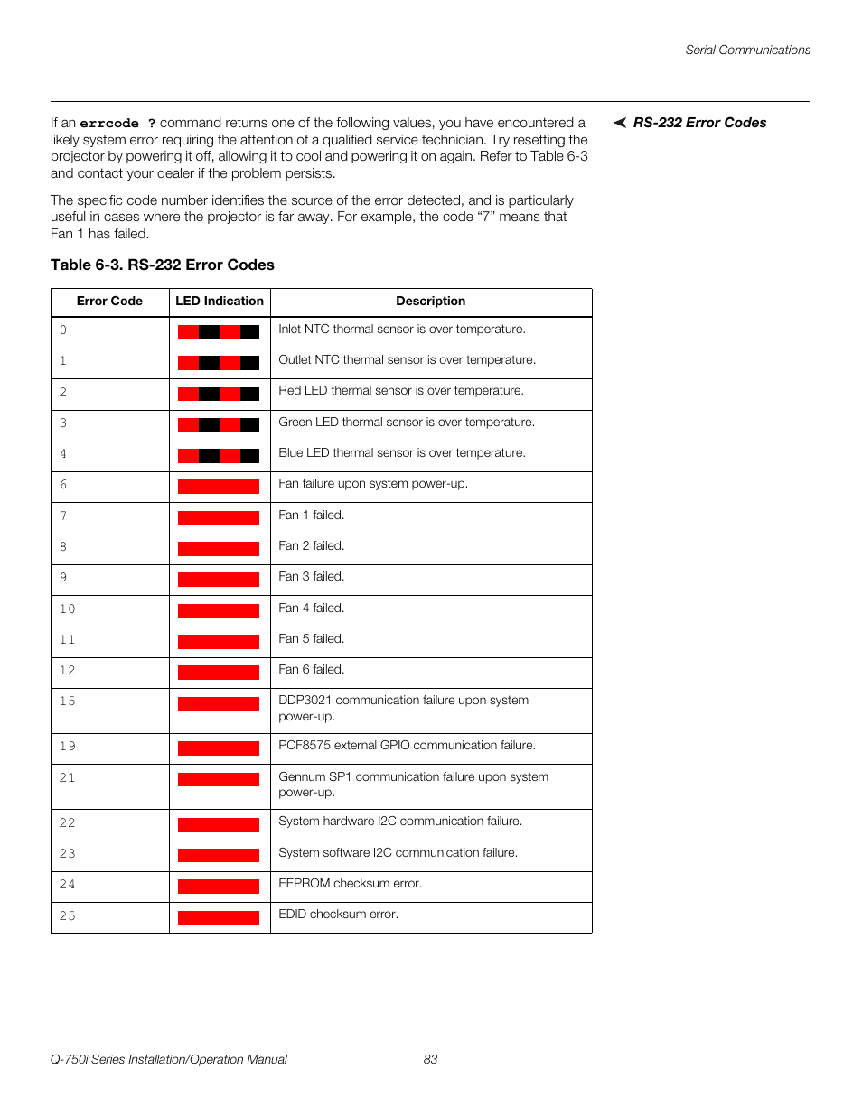 Rs-232 error codes, Table 6-3 . rs-232 error codes, Pre l iminar y | Runco QUANTUM COLOR Q-750I User Manual | Page 99 / 108