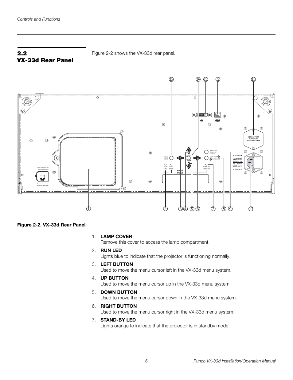 2 vx-33d rear panel, Figure 2-2 . vx-33d rear panel, Vx-33d rear panel | 2. vx-33d rear panel, Pre l iminar y | Runco VX VIDEO XTREME VX-33D User Manual | Page 22 / 94