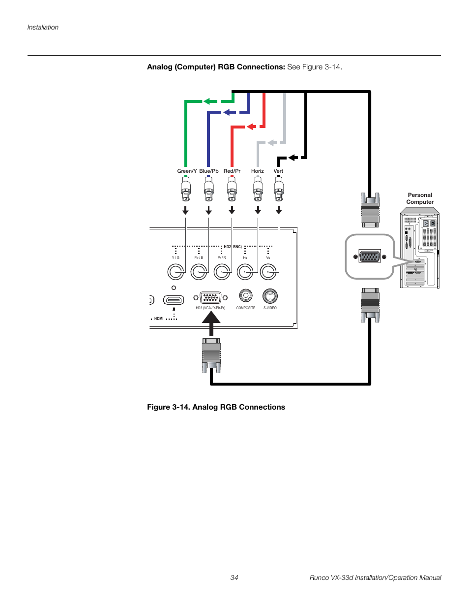 Analog (computer) rgb connections, Figure 3-14 . analog rgb connections, 14. analog rgb connections | Pre l iminar y | Runco VX VIDEO XTREME VX-33D User Manual | Page 50 / 94