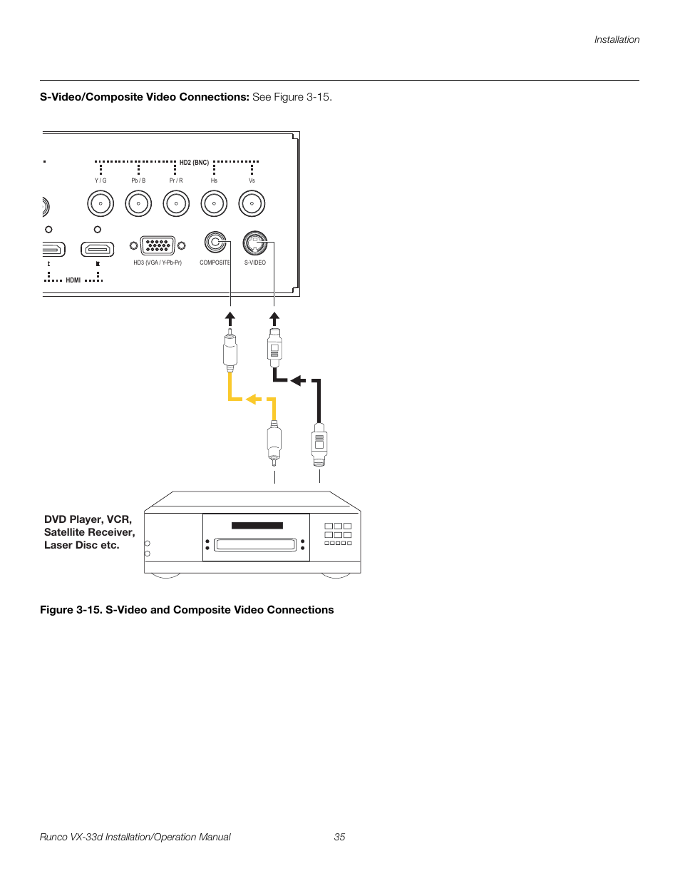 S-video/composite video connections, 15. s-video and composite video connections, Pre l iminar y | Runco VX VIDEO XTREME VX-33D User Manual | Page 51 / 94