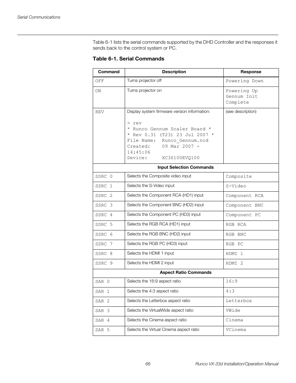 Table 6-1 . serial commands, Pre l iminar y | Runco VX VIDEO XTREME VX-33D User Manual | Page 82 / 94