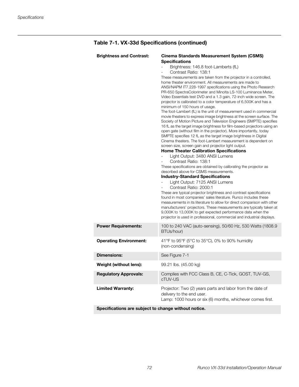 Preli m inary | Runco VX VIDEO XTREME VX-33D User Manual | Page 88 / 94