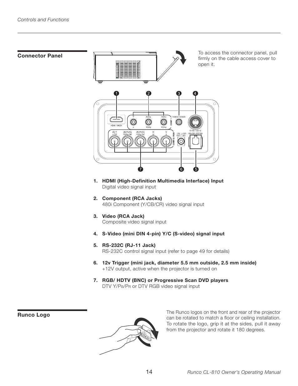 Connector panel, Runco logo, Connector panel runco logo | Runco CL-810 User Manual | Page 14 / 58