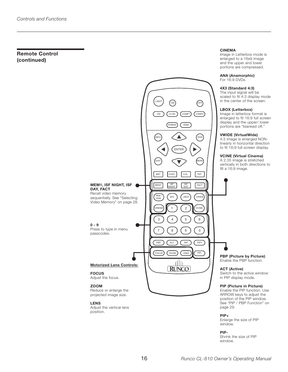 Remote control (continued) | Runco CL-810 User Manual | Page 16 / 58