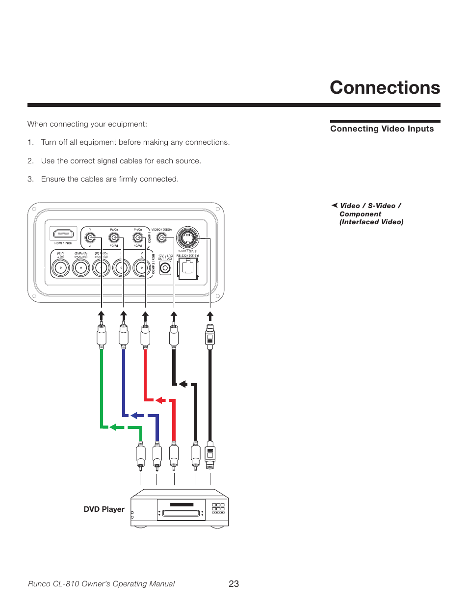 Connections, Connecting video inputs | Runco CL-810 User Manual | Page 23 / 58