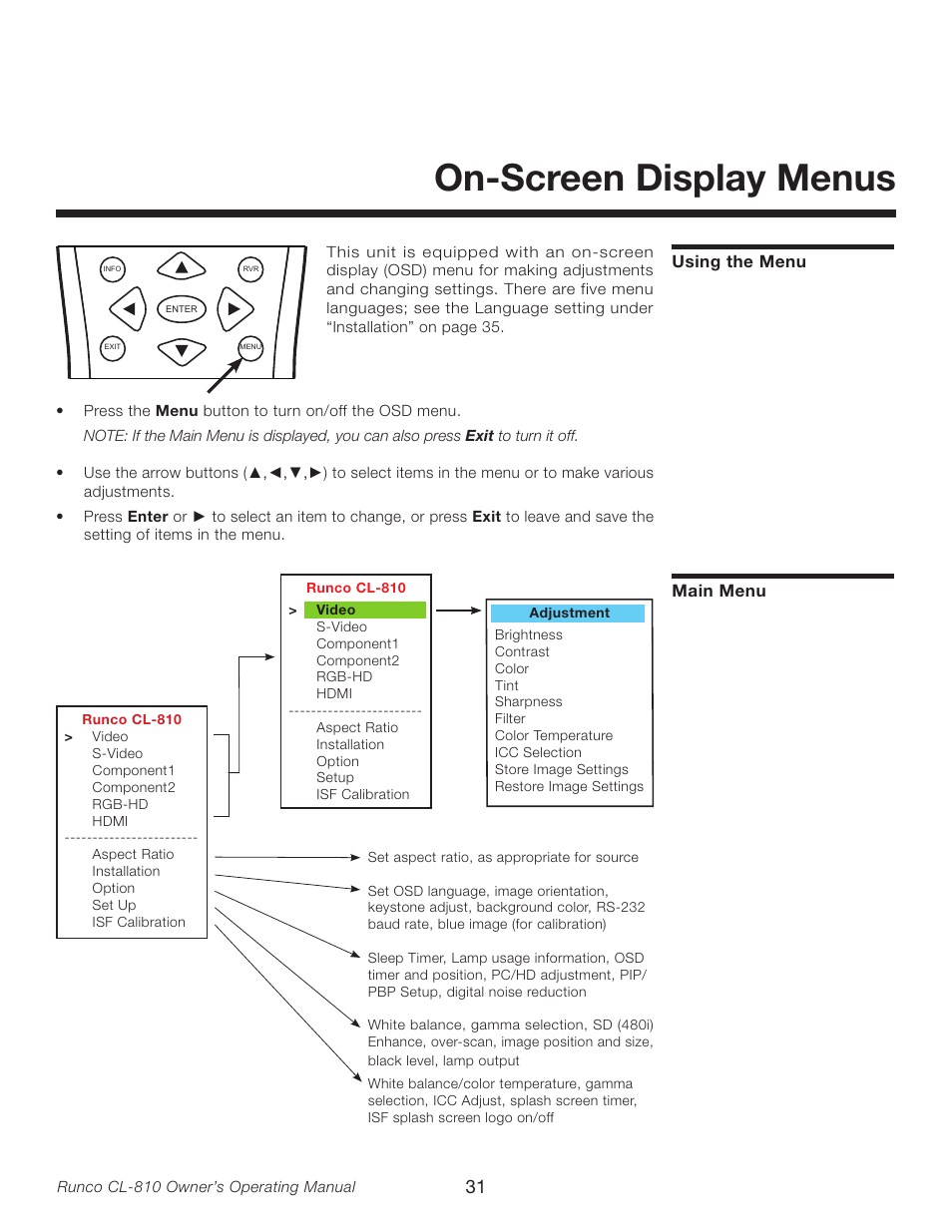 On-screen display menus, Using the menu, Main menu | Using the menu main menu | Runco CL-810 User Manual | Page 31 / 58