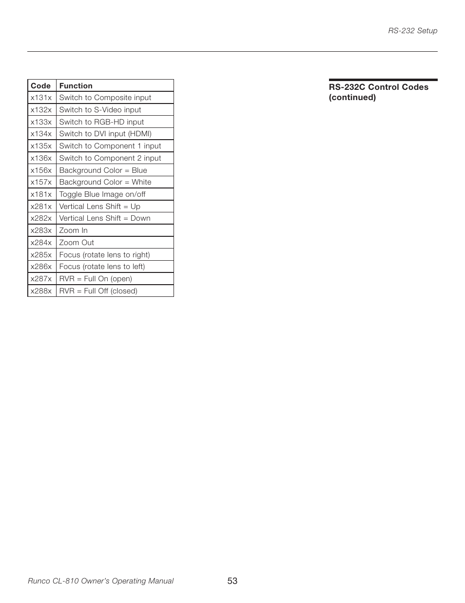 Runco CL-810 User Manual | Page 53 / 58