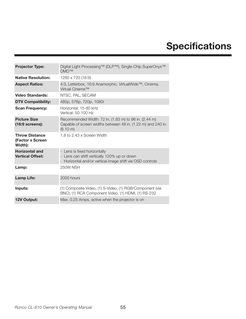 Specifications | Runco CL-810 User Manual | Page 55 / 58