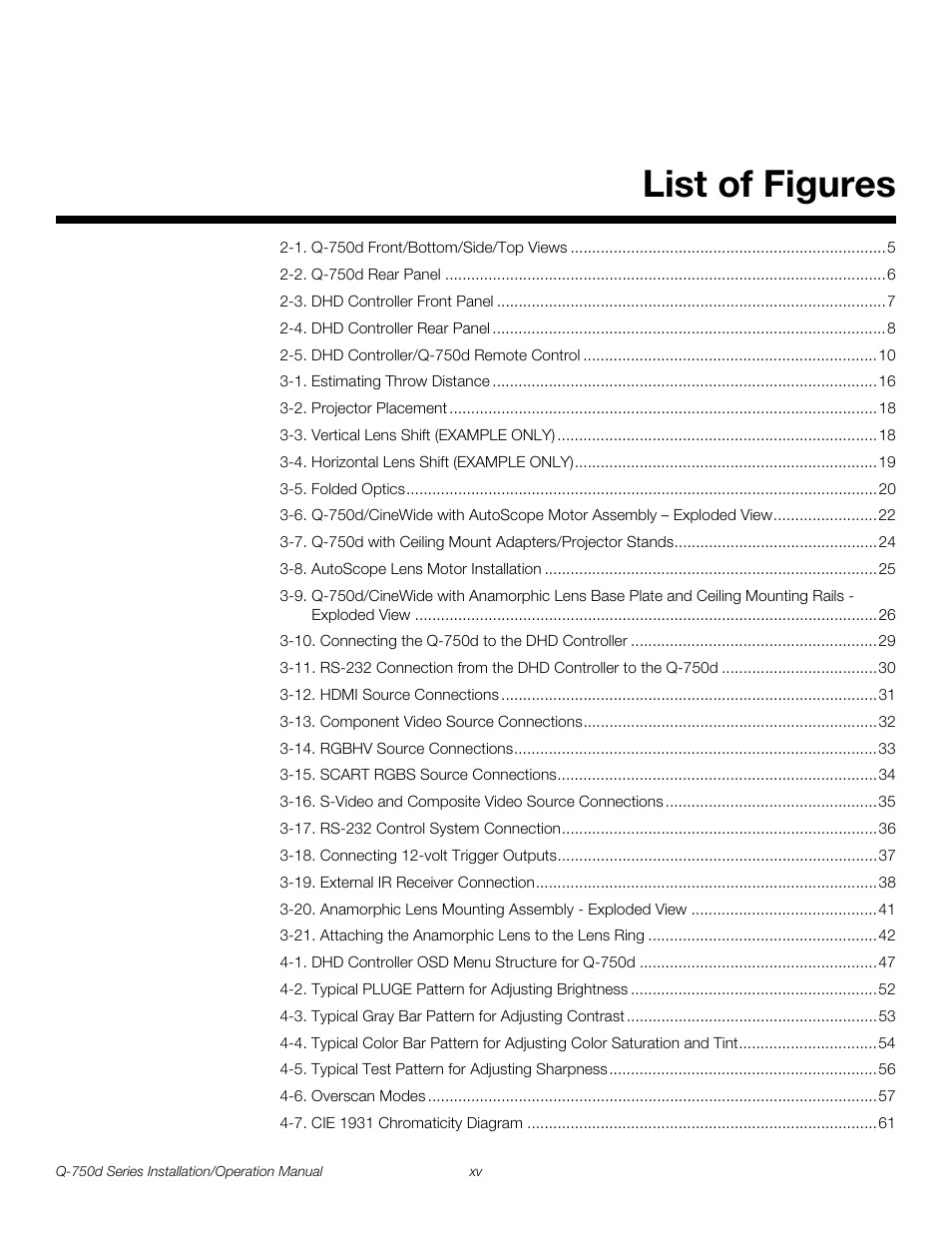 Pre l iminar y, List of figures | Runco QUANTUM Q-750D User Manual | Page 15 / 106