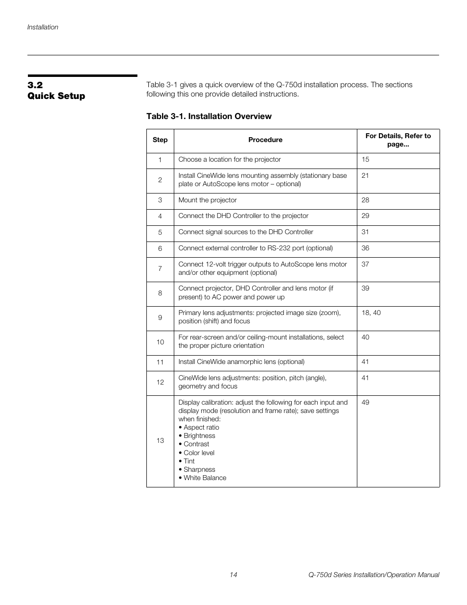 2 quick setup, Table 3-1 . installation overview, Quick setup | Pre l iminar y | Runco QUANTUM Q-750D User Manual | Page 30 / 106