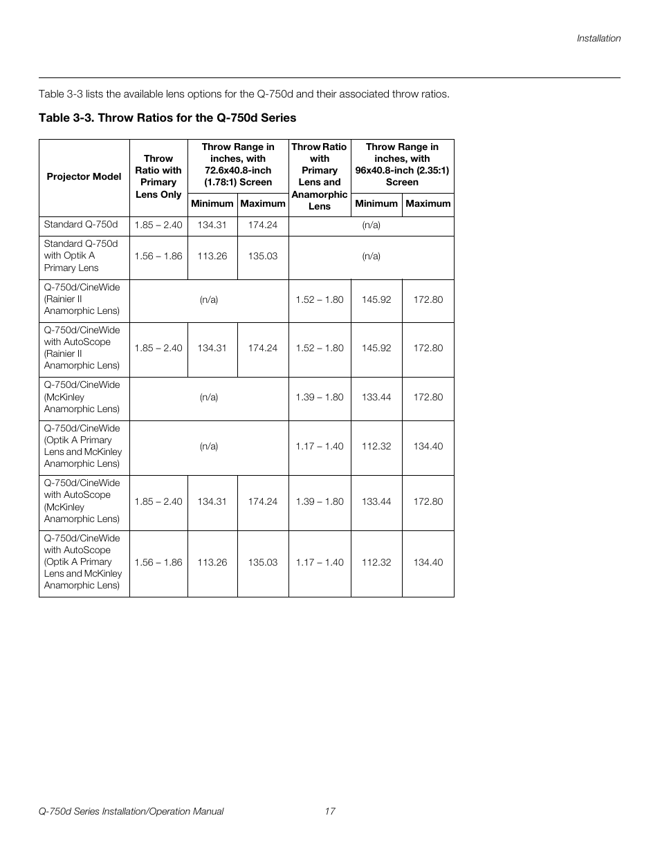 Table 3-3 . throw ratios for the q-750d series, Pre l iminar y | Runco QUANTUM Q-750D User Manual | Page 33 / 106
