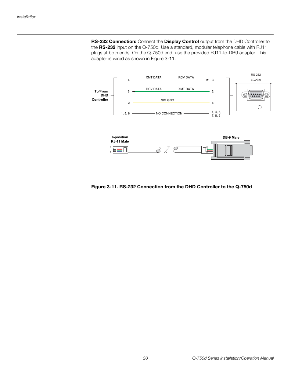 Rs-232 connection, Pre l iminar y | Runco QUANTUM Q-750D User Manual | Page 46 / 106