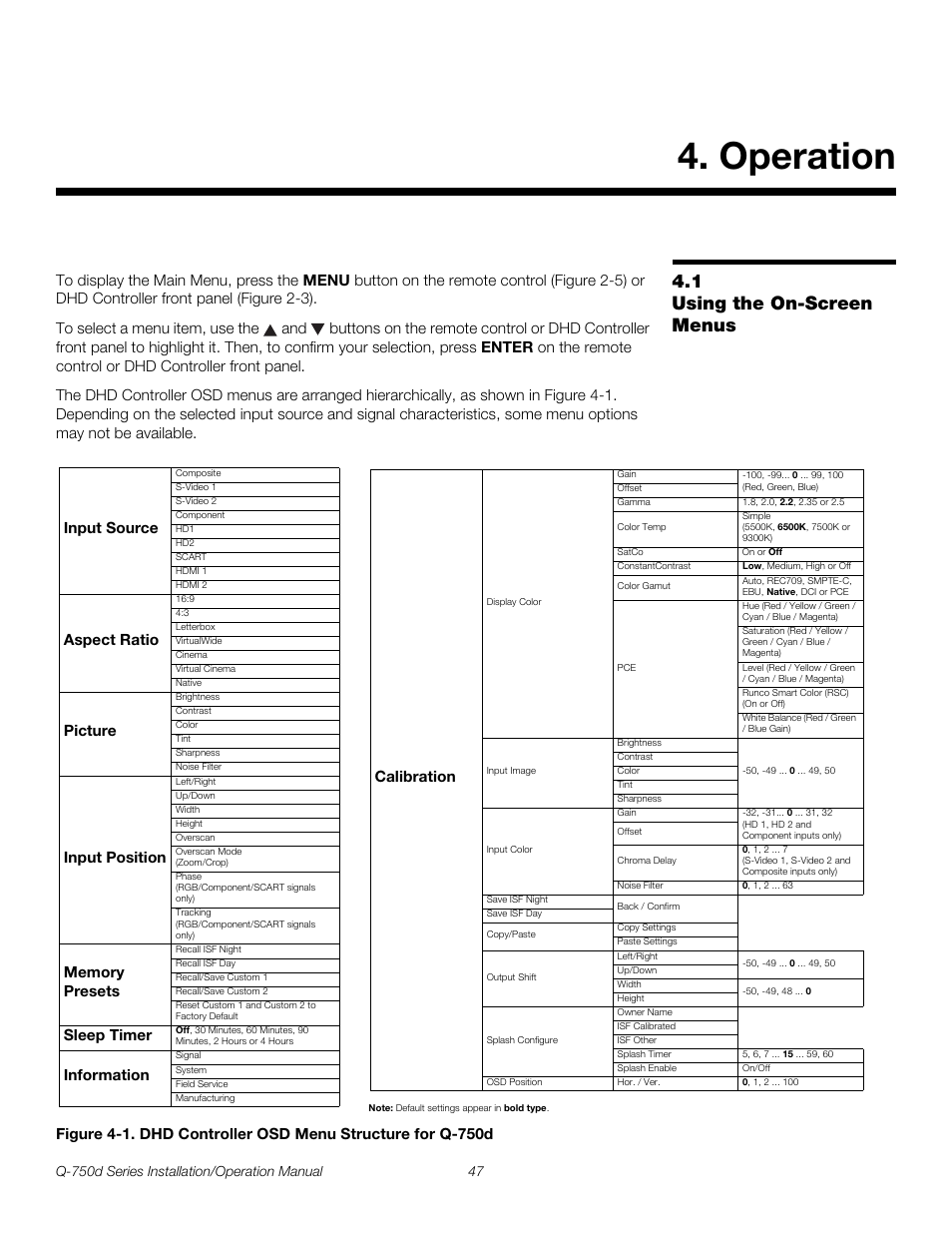 Operation, 1 using the on-screen menus, Using the on-screen menus | 1. dhd controller osd menu structure for q-750d, Pre l iminar y | Runco QUANTUM Q-750D User Manual | Page 63 / 106