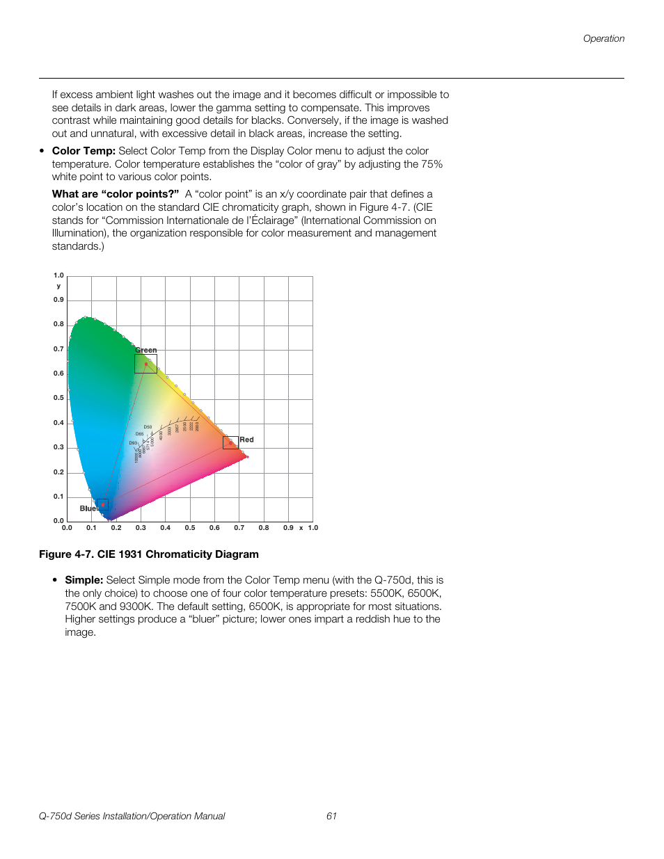 Figure 4-7 . cie 1931 chromaticity diagram, 7. cie 1931 chromaticity diagram, Pre l iminar y | Runco QUANTUM Q-750D User Manual | Page 77 / 106