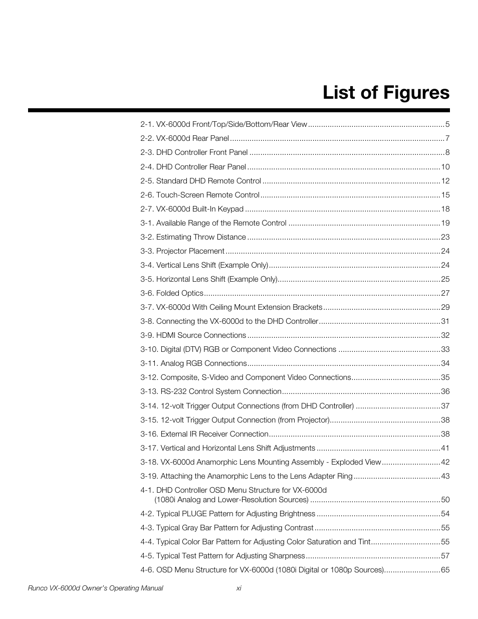 Prel im inar y, List of figures | Runco Video Xtreme VX-6000d User Manual | Page 11 / 102