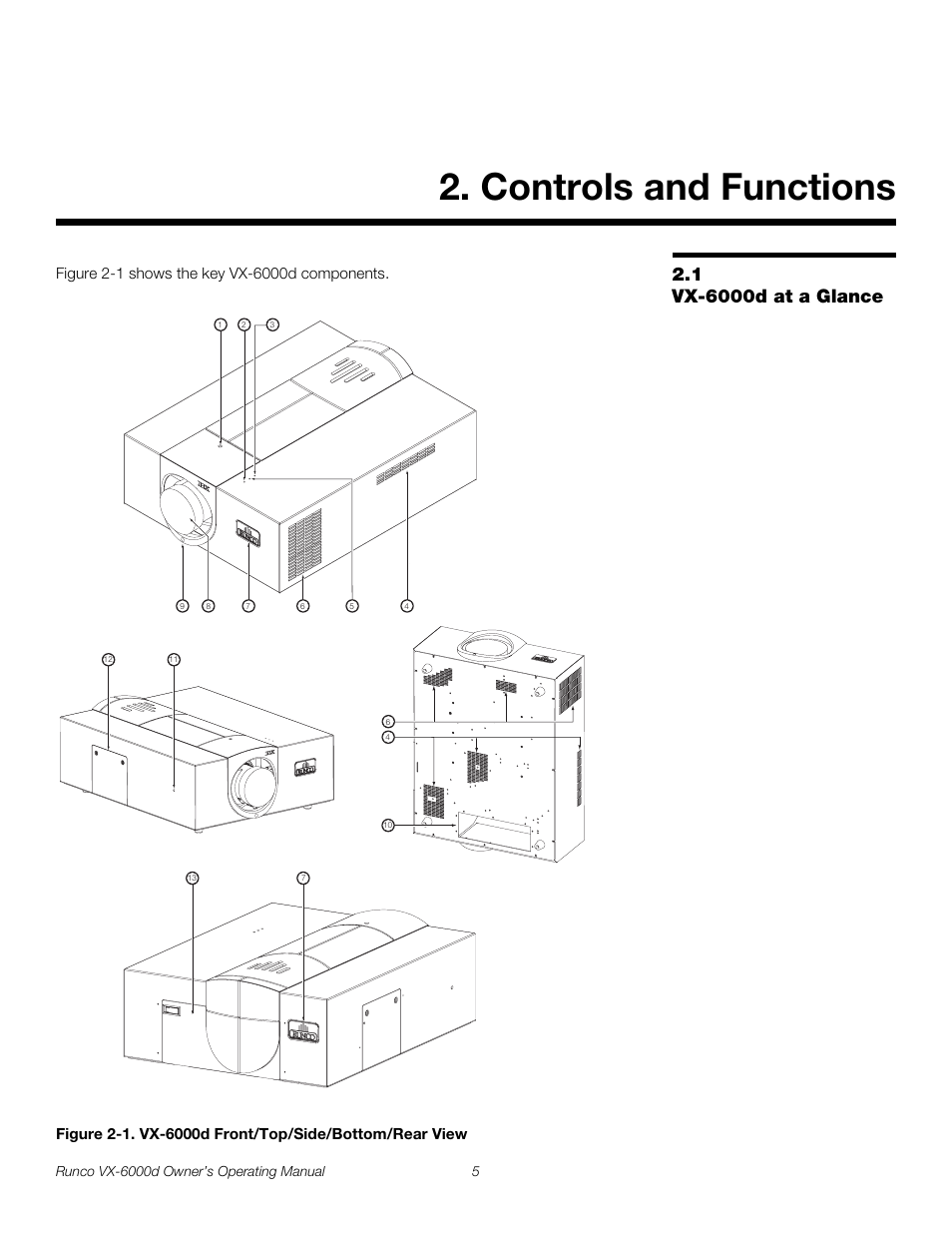 Controls and functions, 1 vx-6000d at a glance, Vx-6000d at a glance | 1. vx-6000d front/top/side/bottom/rear view, Pre l iminar y | Runco Video Xtreme VX-6000d User Manual | Page 17 / 102