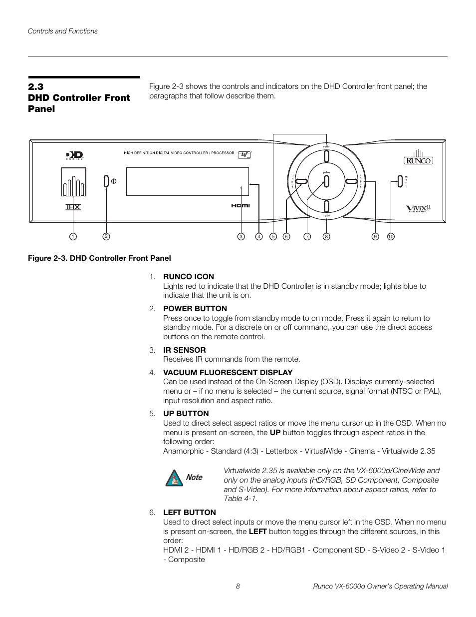 3 dhd controller front panel, Figure 2-3 . dhd controller front panel, Dhd controller front panel | 3. dhd controller front panel, Pre l iminar y | Runco Video Xtreme VX-6000d User Manual | Page 20 / 102