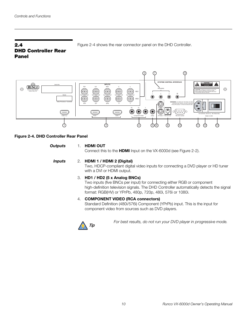 4 dhd controller rear panel, Figure 2-4 . dhd controller rear panel, Outputs | Inputs, Dhd controller rear panel, 4. dhd controller rear panel, Figure 2-4), Pre l iminar y | Runco Video Xtreme VX-6000d User Manual | Page 22 / 102