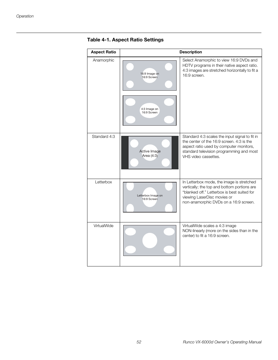 Table 4-1 . aspect ratio settings, Pre l iminar y | Runco Video Xtreme VX-6000d User Manual | Page 64 / 102