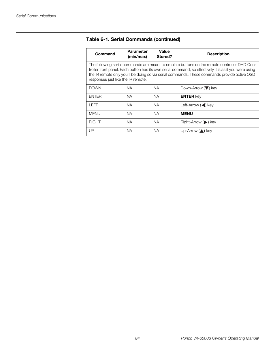 Pre l iminar y | Runco Video Xtreme VX-6000d User Manual | Page 96 / 102