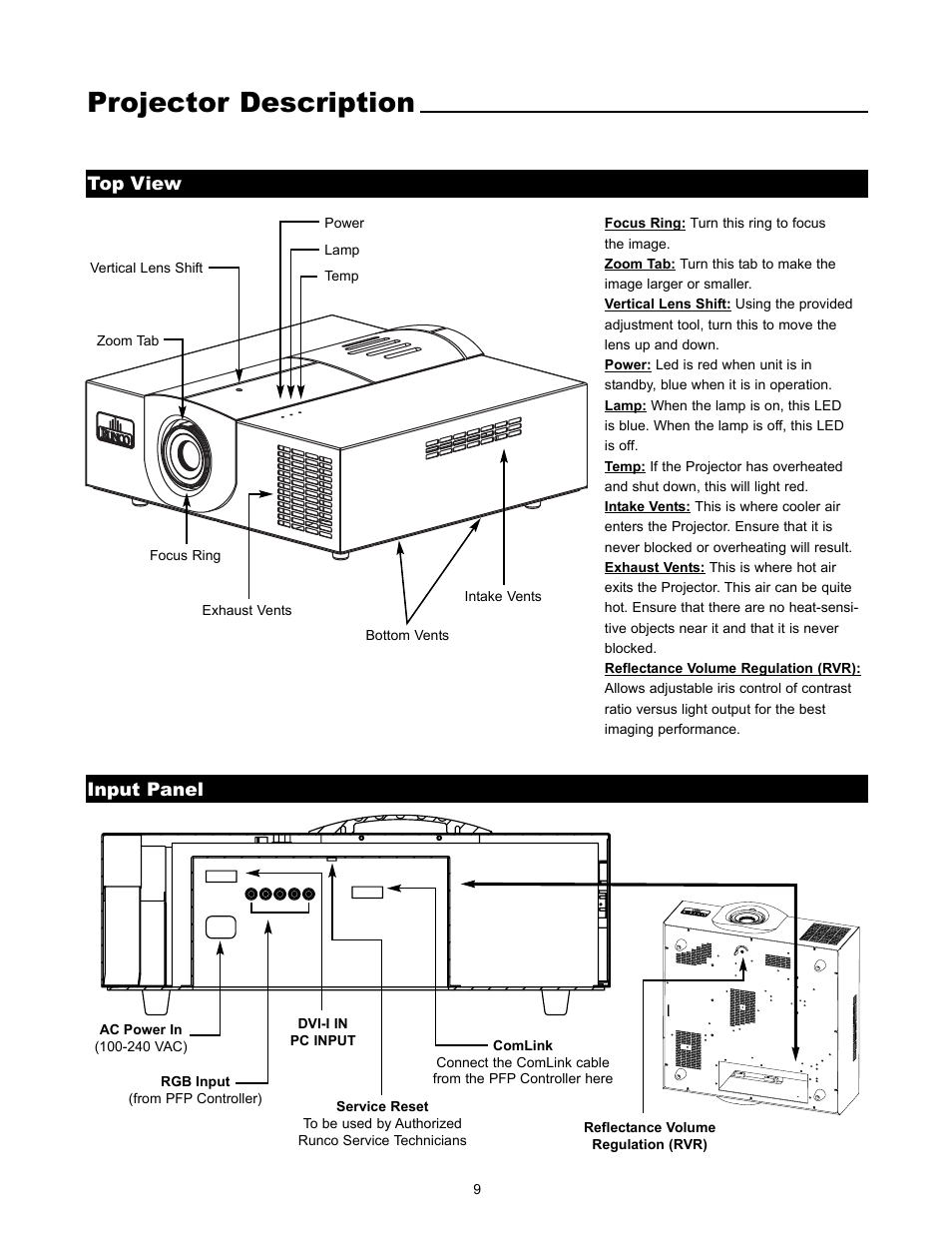 Projector description | Runco REFLECTION VX-1000CI User Manual | Page 11 / 37