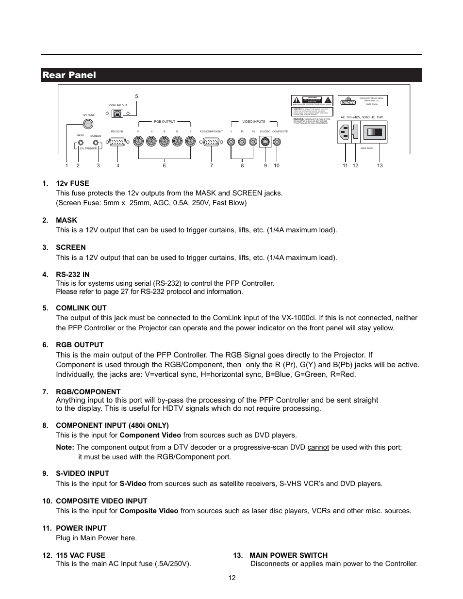 Rear panel, Rgb/component | Runco REFLECTION VX-1000CI User Manual | Page 14 / 37