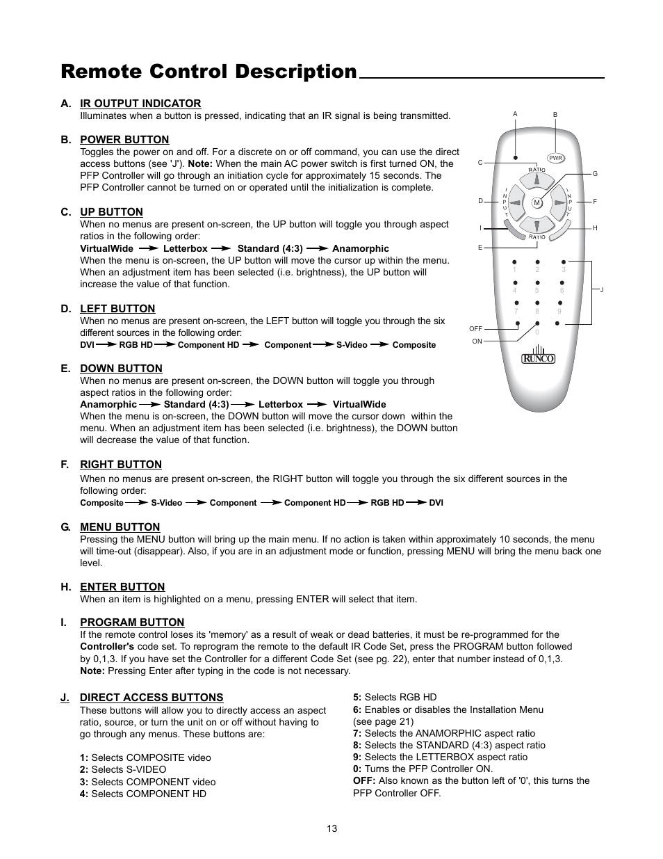 Remote control description | Runco REFLECTION VX-1000CI User Manual | Page 15 / 37