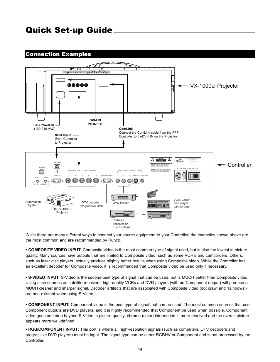 Quick set-up guide, Connection examples, Vx-1000ci projector controller | Runco REFLECTION VX-1000CI User Manual | Page 16 / 37