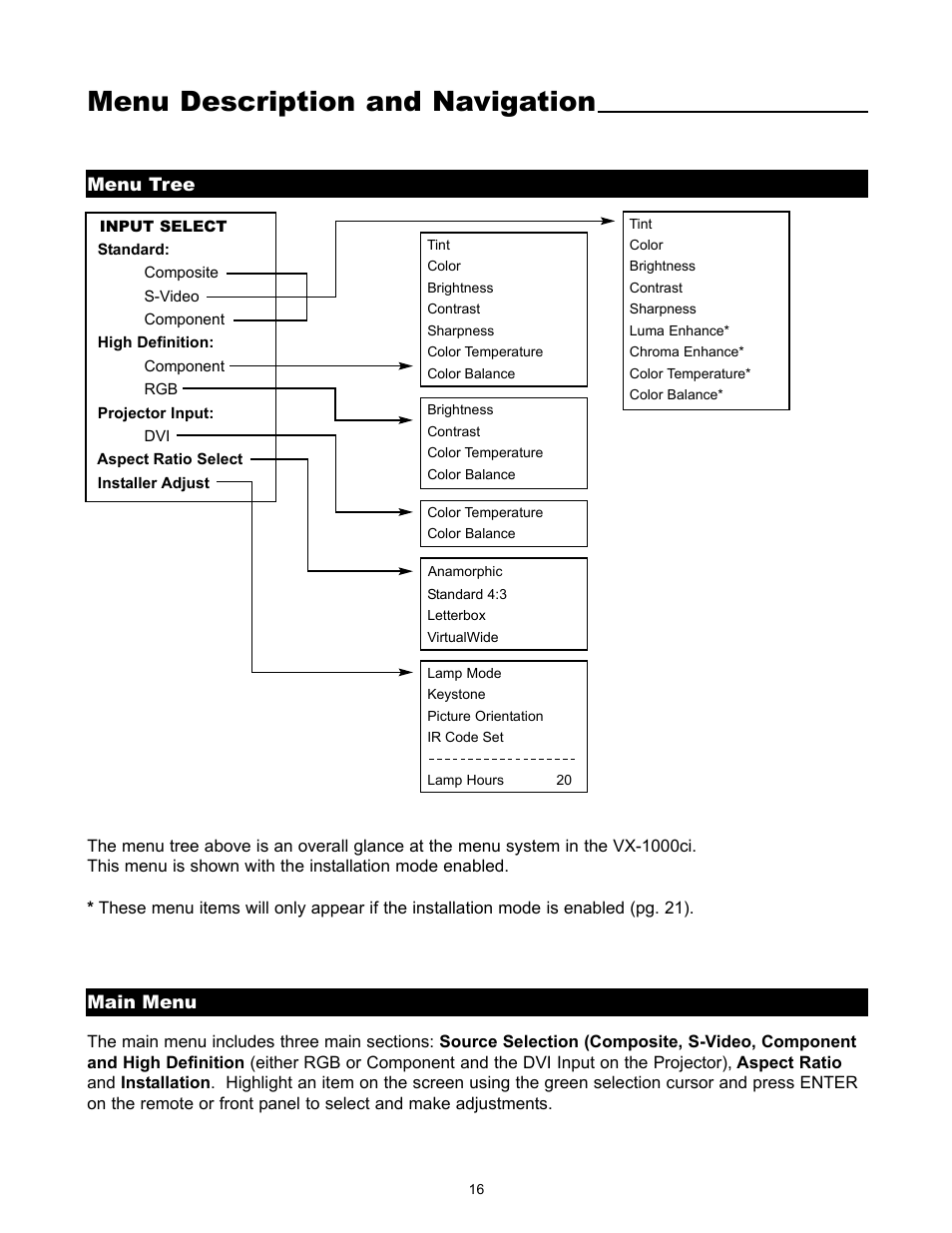 Menu description and navigation | Runco REFLECTION VX-1000CI User Manual | Page 18 / 37